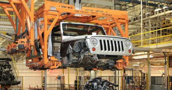 Jeep Liberty Jeep Wrangler Production Process how its made 2