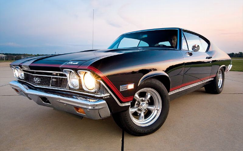 history of muscle cars