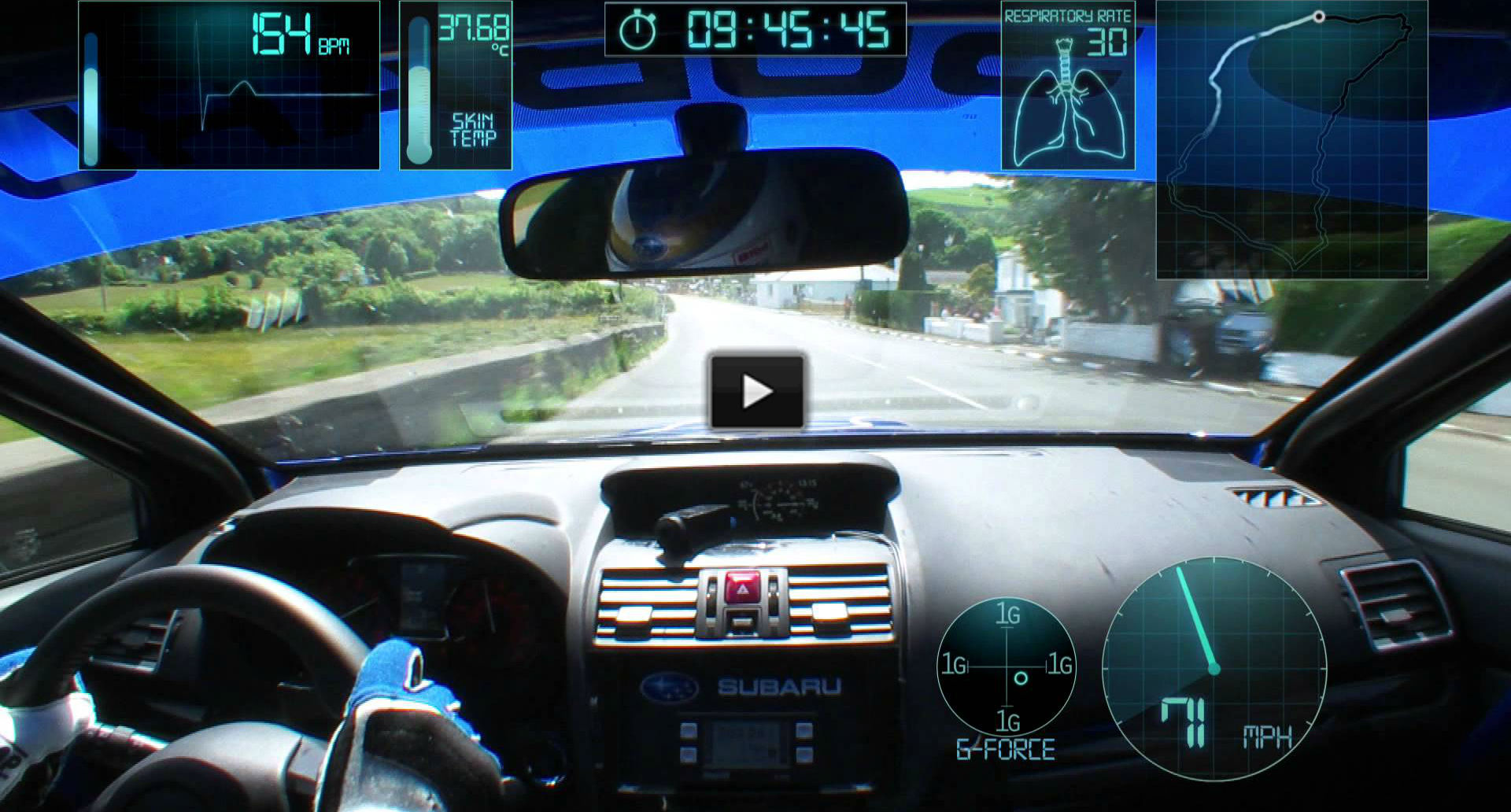 Isle of Man Onboard subaru