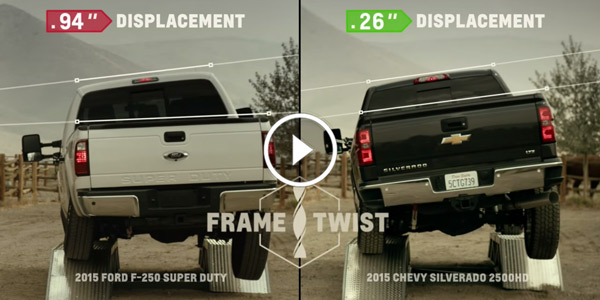 2015 CHEVY SILVERADO 2500HD Silverado 2500HD vs. Ford F-250 Frame Twist Test
