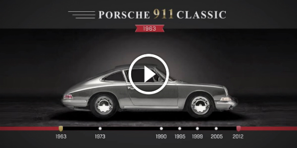 Present You The Amazing Porsche 911 Evolution 211