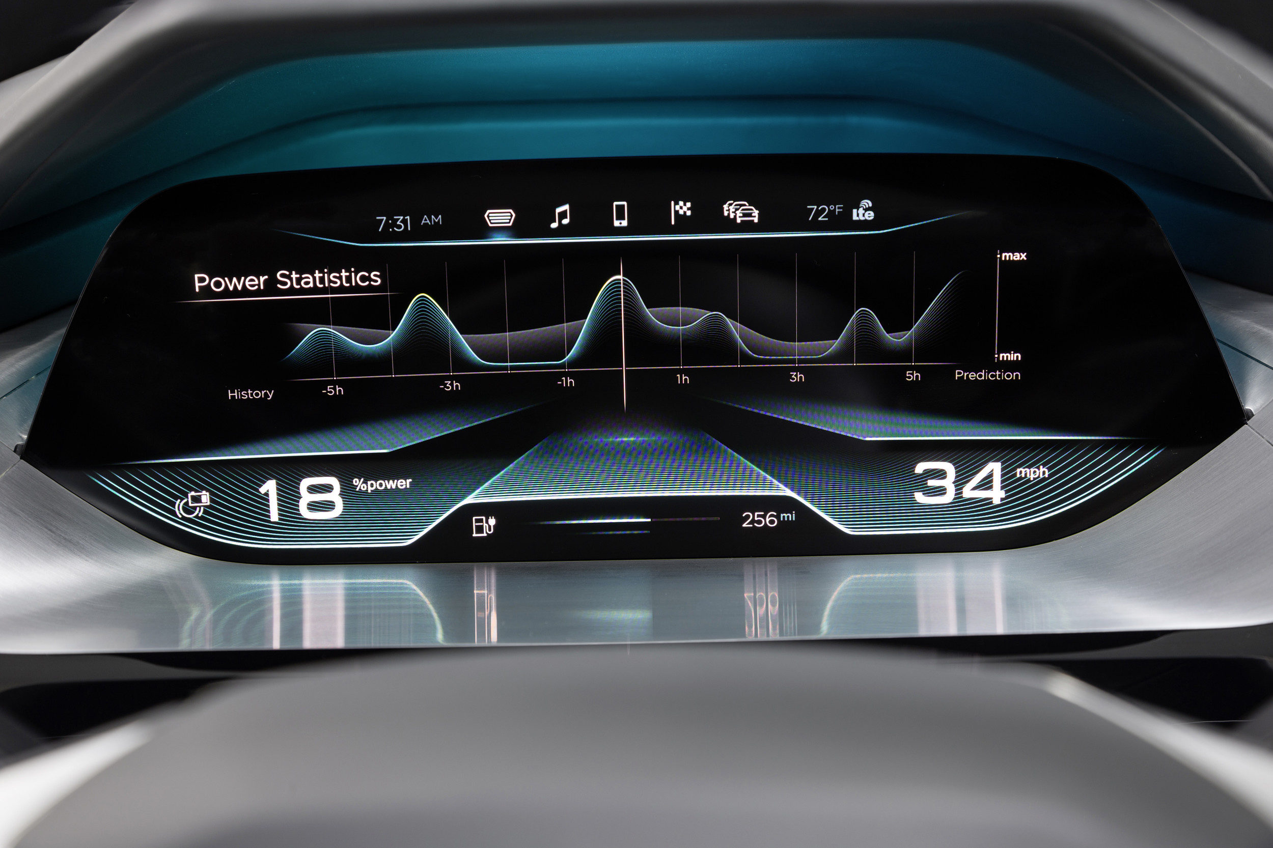Virtual Dashboard Interior Concept By Audi 7