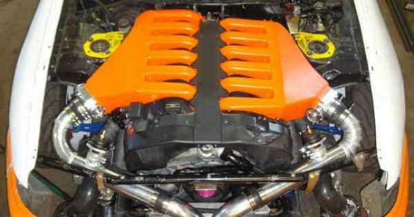 Nissan R33 Skyline GTS With A Twin Turbo BMW V12 Engine 33