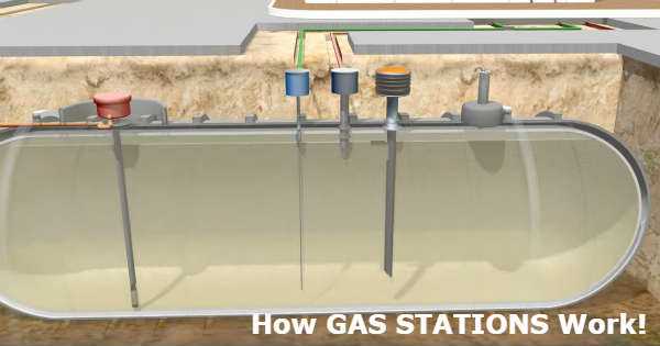 HOW GAS STATIONS WORK 2