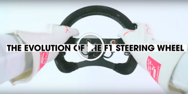 Evolution Formula 1 Wheel 21