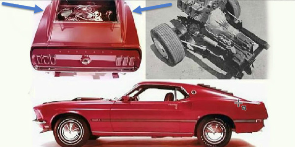 Mid-Engine Ford Mustang Boss 429 2 TN