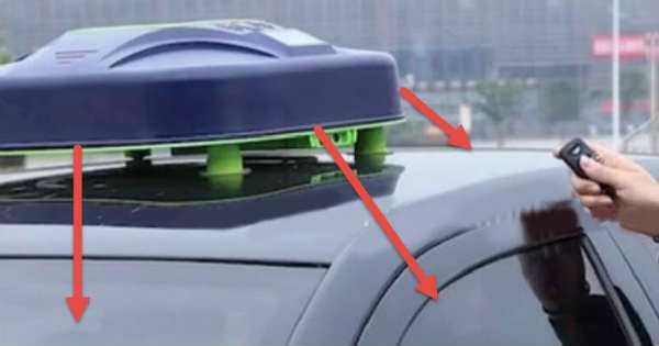Smart Automatic Car Cover 11