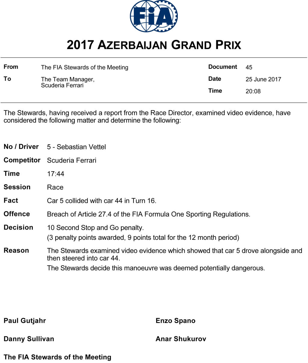 Lewis Hamilton vs Sebastian Vettel Inciden
