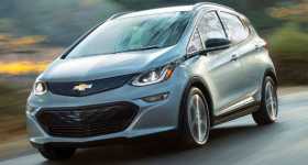 the Safest Car Models of 2017 8