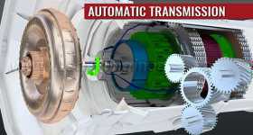 Automatic Transmission Rests On The Most Basic Transmission Principle 1