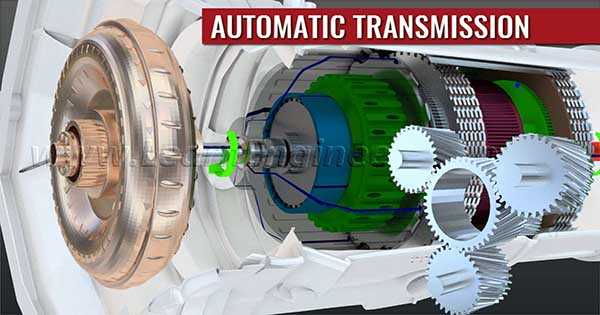 Automatic Transmission Rests On The Most Basic Transmission Principle 1