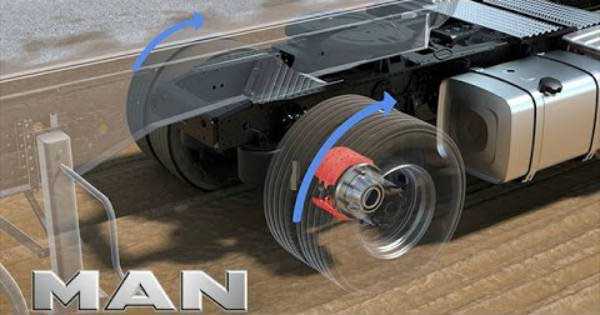 MAN Offroad Truck Technology 2
