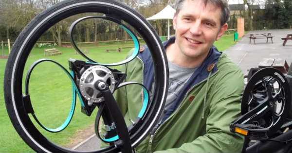 Wheel Type Loopwheel guy invention 1