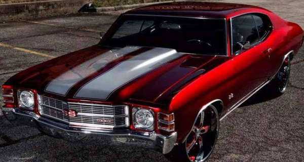 Classic Chevy Chevelle Fast facts 4
