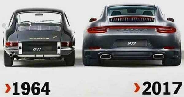 Legendary Porsche 911 evolution generations 4