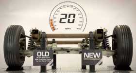 Difference Good Shock vs Bad Shock 1