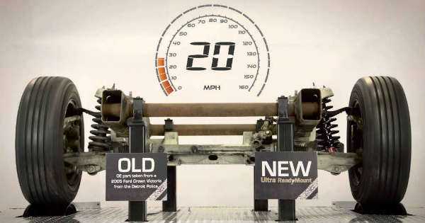 Difference Good Shock vs Bad Shock 1