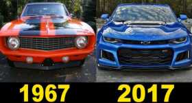 Development Of Chevrolet Camaro 11
