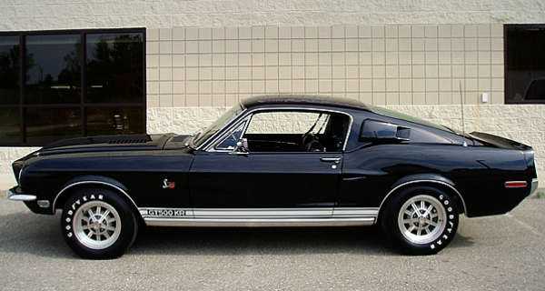 How to Buy Your First Muscle Car 1