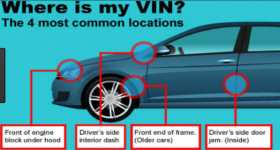 Reports by VIN for Smart Buyers and Honest Dealers 11