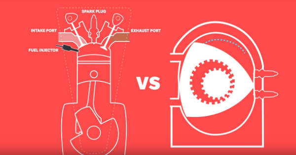 The Differences Between A Piston A Rotary Engine 2