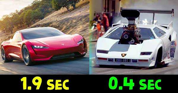 Top 10 Fastest 0 60 MPH Cars 1