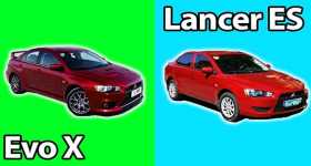 Non Car Knowledge Guys 1