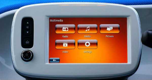 4 Tech Gadgets That Will Change Your Driving Experience Instantly 2