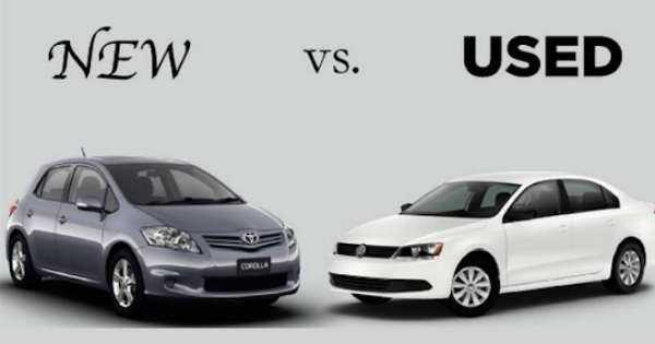 The circumstances when you would opt for a used car 1