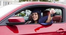 How College Graduates Can Learn to Become More Financially Responsible 1