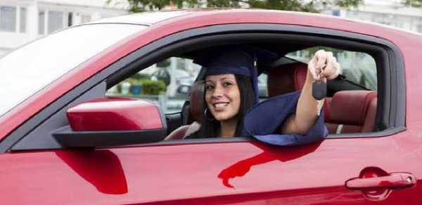 How College Graduates Can Learn to Become More Financially Responsible 1