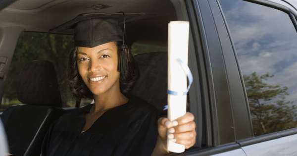 How College Graduates Can Learn to Become More Financially Responsible 3