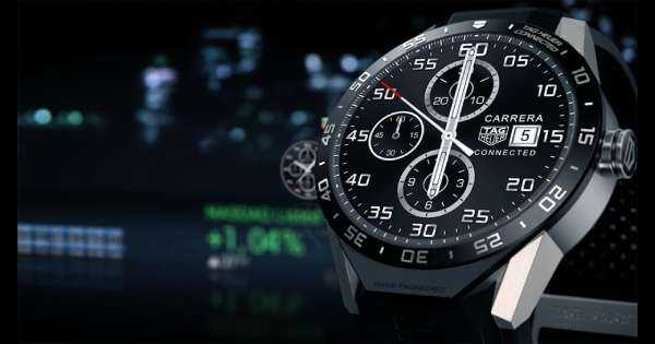 History of Racing Watch and Its Interesting Features 1