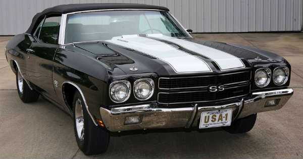 Who Coined the Name Muscle Car A Closer Look at a Classic 1