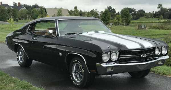 Looking to Buy a Used Muscle Car Here Is What You Should Keep in Mind 2