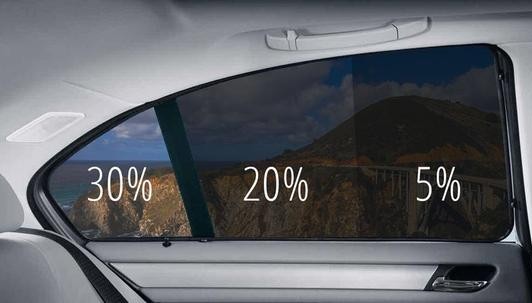 Keep It Private_ 10 Great Benefits of Tinted Car Windows 1