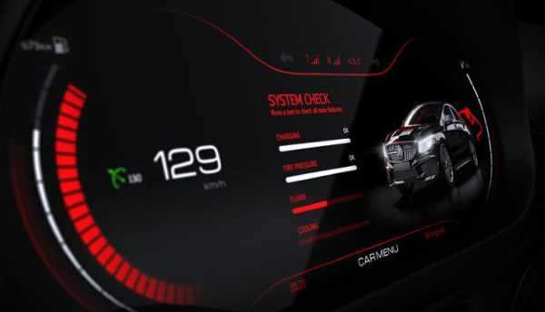 Top 5 Automotive HMI Trends 2