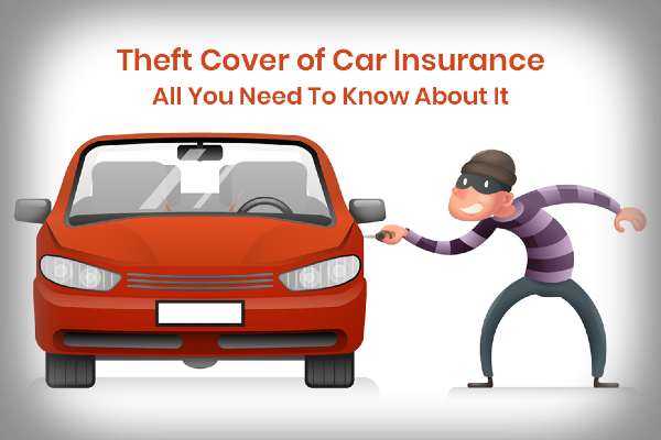 getting car insurance for a stolen car