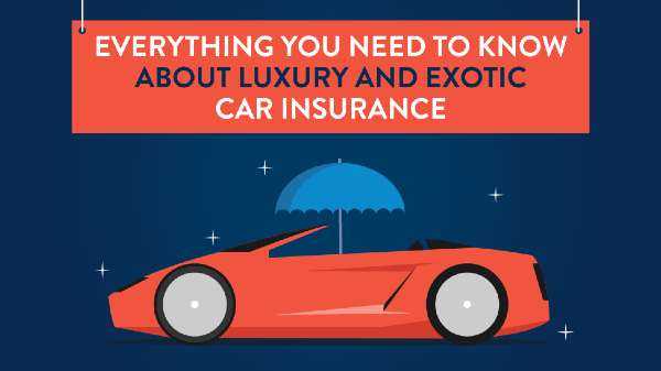 luxury and exotic car insurance